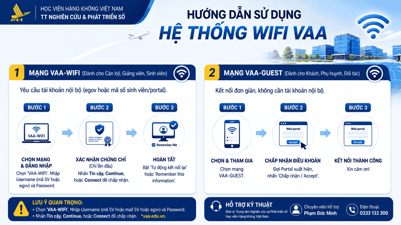 HƯỚNG DẪN KẾT NỐI HỆ THỐNG WIFI HỌC VIỆN HÀNG KHÔNG VIỆT NAM